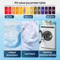 Active Enzymes Liquid Laundry Detergent